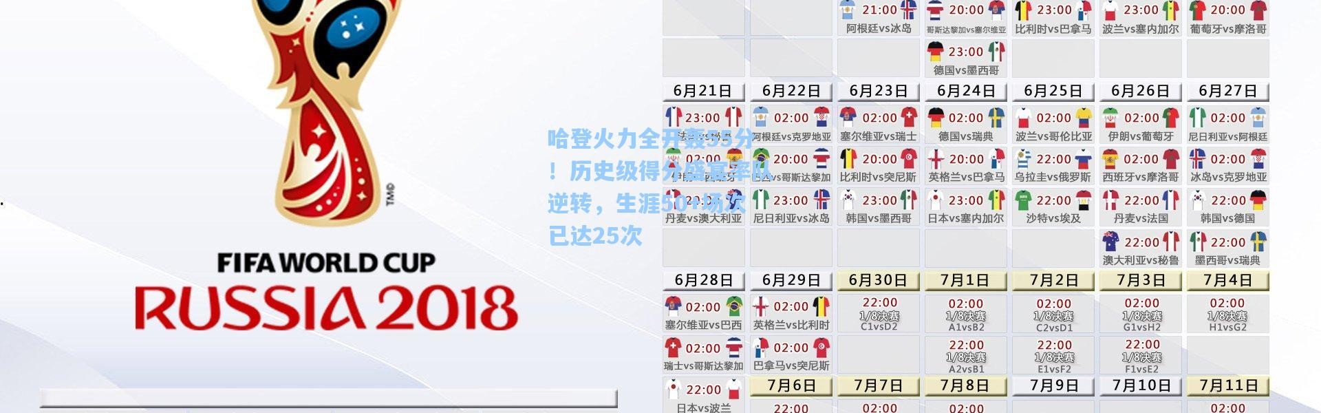 哈登火力全开轰55分！历史级得分盛宴率队逆转，生涯50+场次已达25次