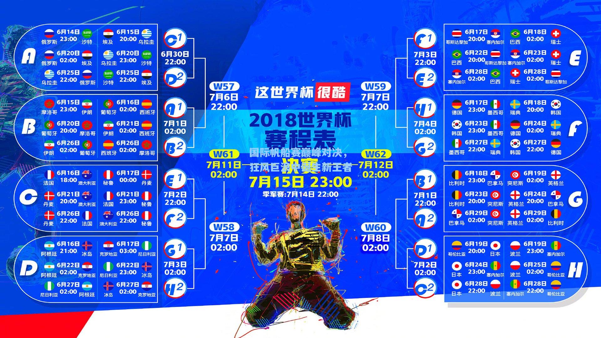 国际帆船赛巅峰对决，狂风巨浪中诞生新王者